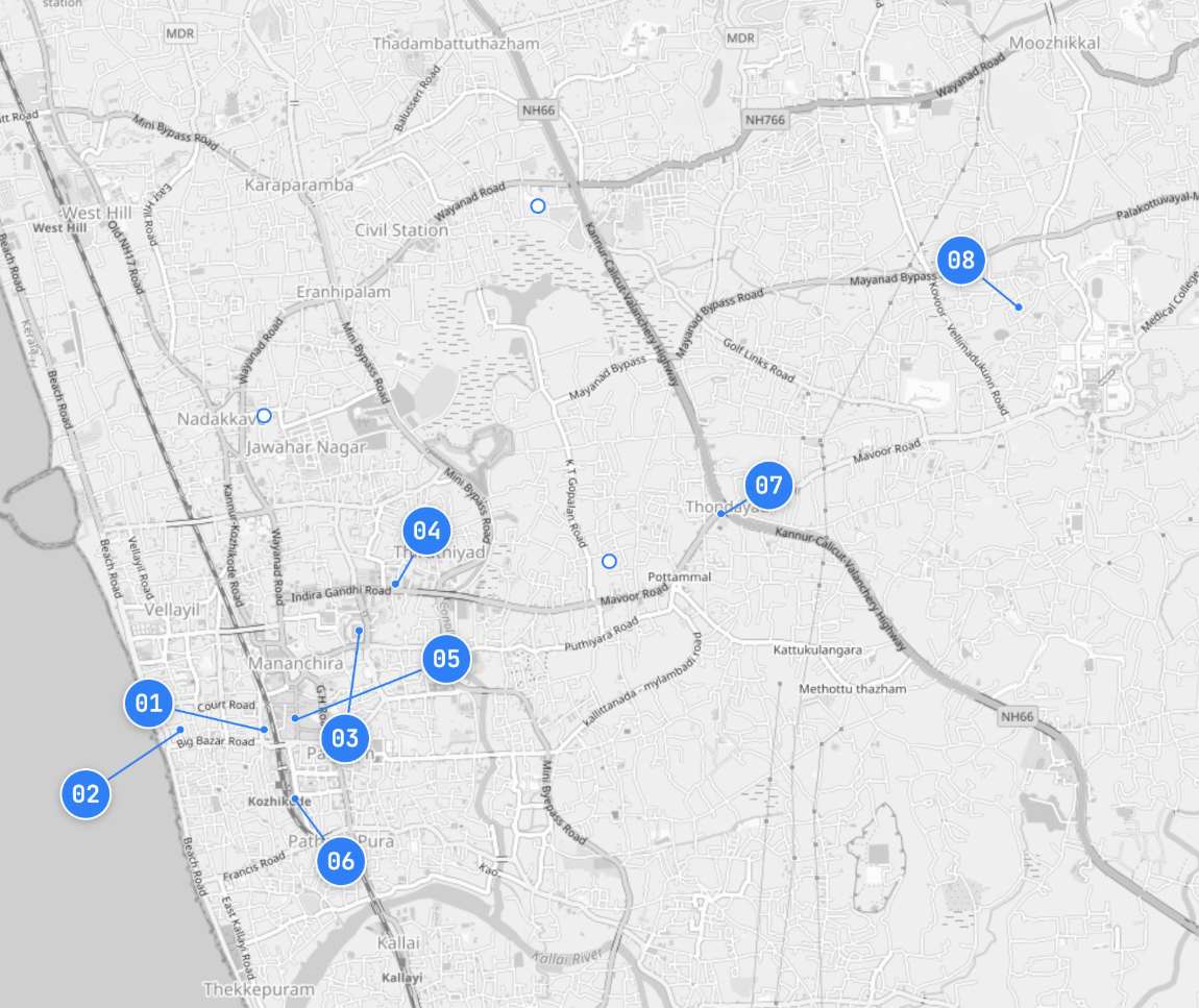 Map of Kozhikode with the eight numbered priority sites on leader lines to their exact junctions — including Medical College at the Chevayur campus — and four hollow markers for phase-two locations